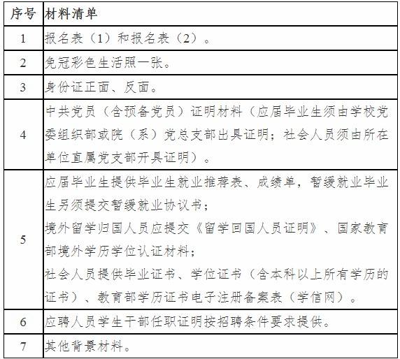 省团委属事业单位吗(市团委是行政单位还是事业单位)