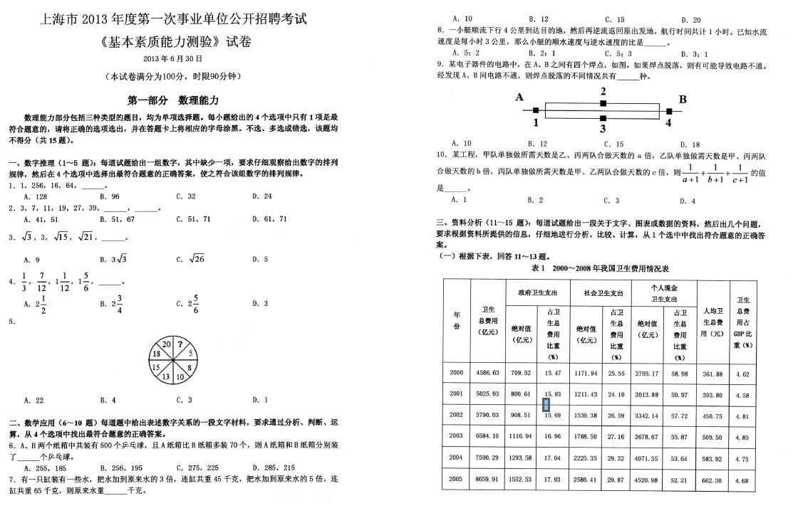 哪里有事业单位真题(事业编考试题库及答案)