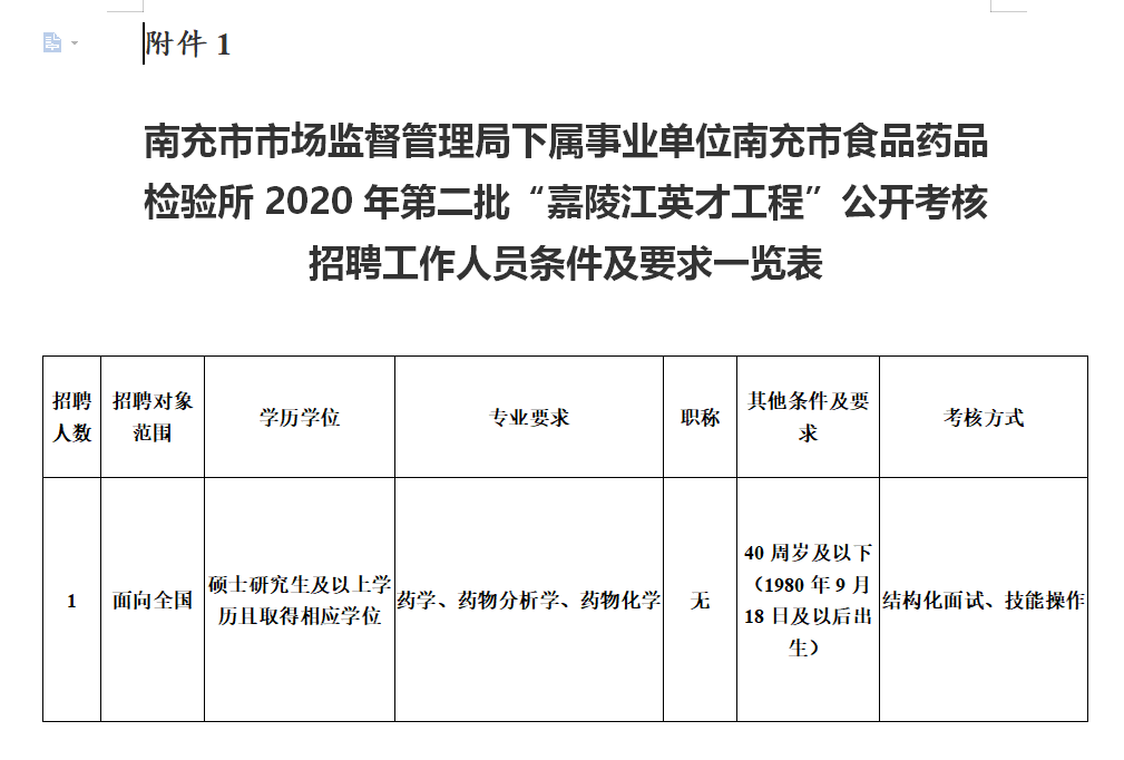南充有哪些事业单位招聘信息(2021年南充事业单位招聘岗位表)