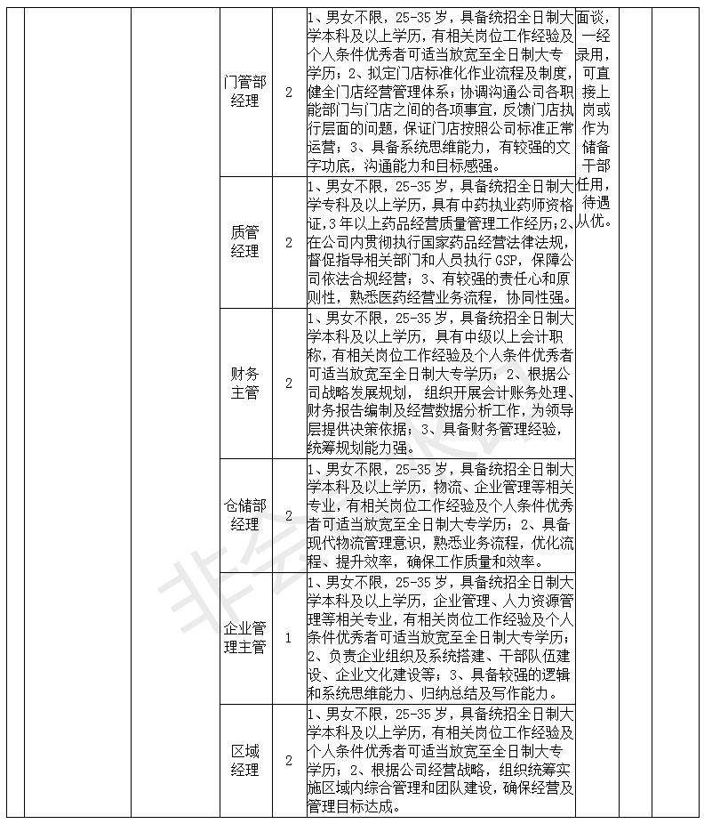 三峡是事业单位吗(三峡工委领导排名分工)