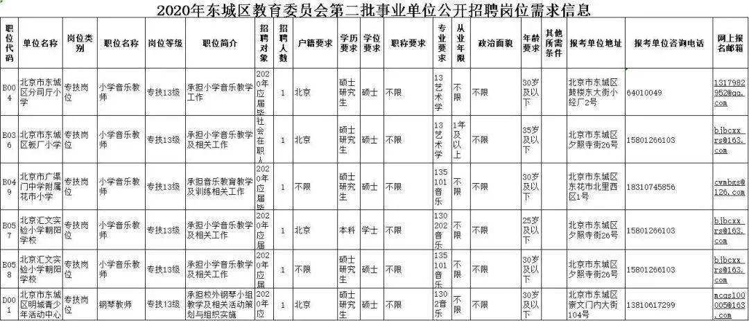 江川第二批事业单位(2021南川事业单位招聘)