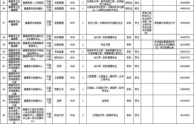 深圳平湖事业单位招聘网(平湖事业单位招聘2016)