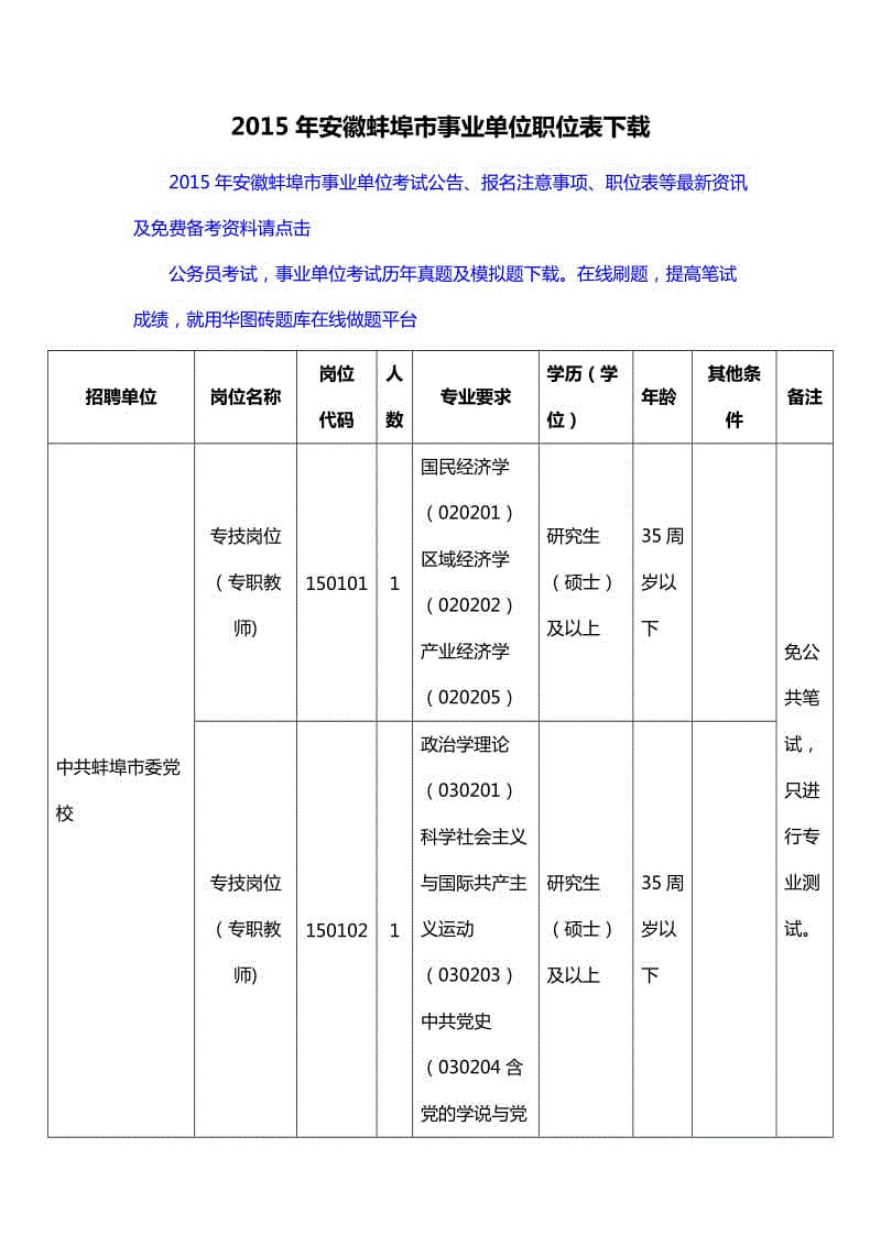 2017年怀宁县事业单位考试的简单介绍