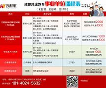 甘孜州事业单位报名(甘孜州事业单位工资多少)