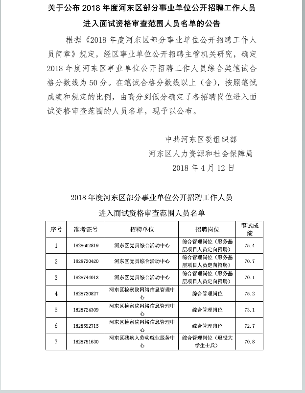 2018年临沂平邑事业单位(事业单位人事管理条例2018)