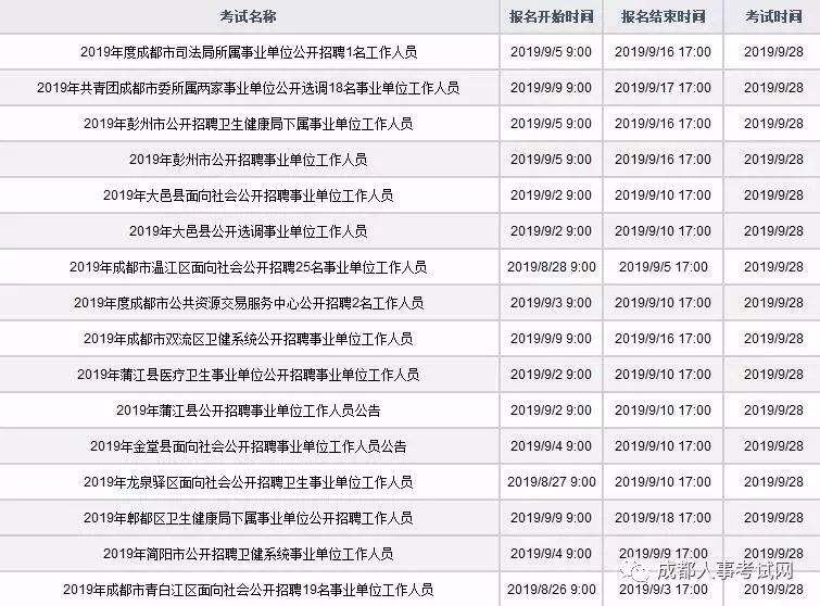 成都2018事业单位考试(2018成都市事业单位真题)
