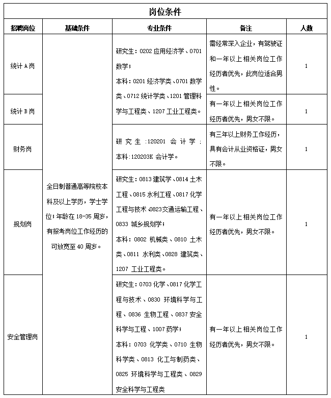 事业单位适合男士么(事业单位劳动法有用吗)