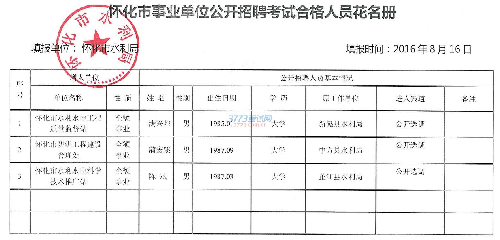 2017年怒江州事业单位招聘公告的简单介绍