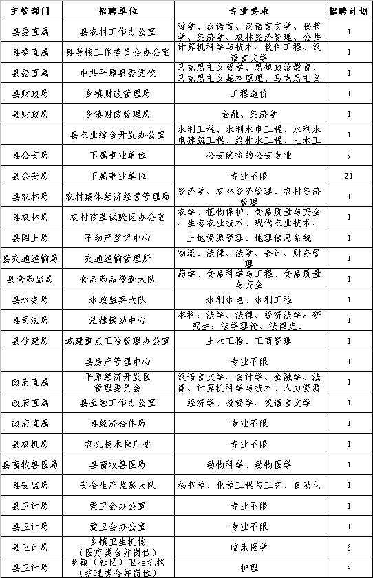 德州事业单位2018年(德州事业单位招聘2021)