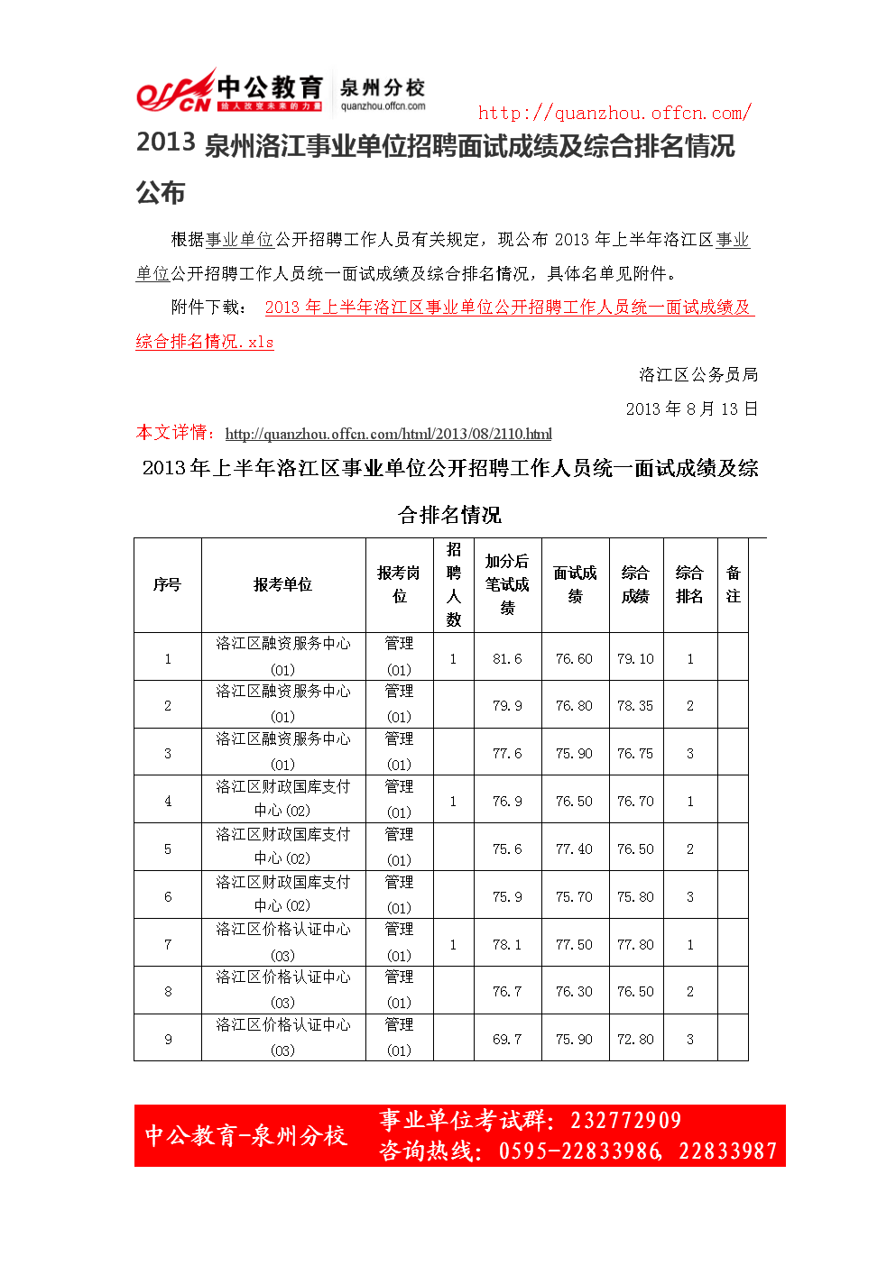 吉林事业单位2016面试通知(2021年吉林市事业编公开招聘)