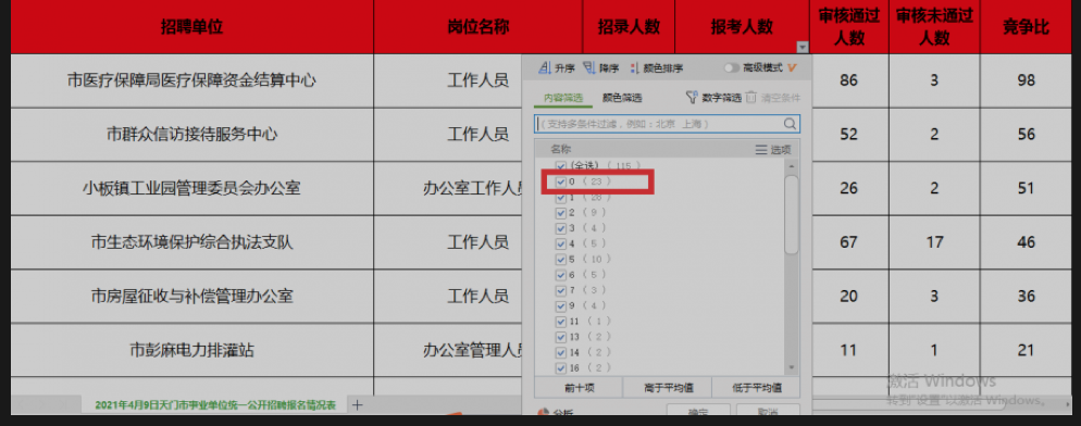 天门事业单位考试成绩查询(2018年天门事业单位面试成绩)