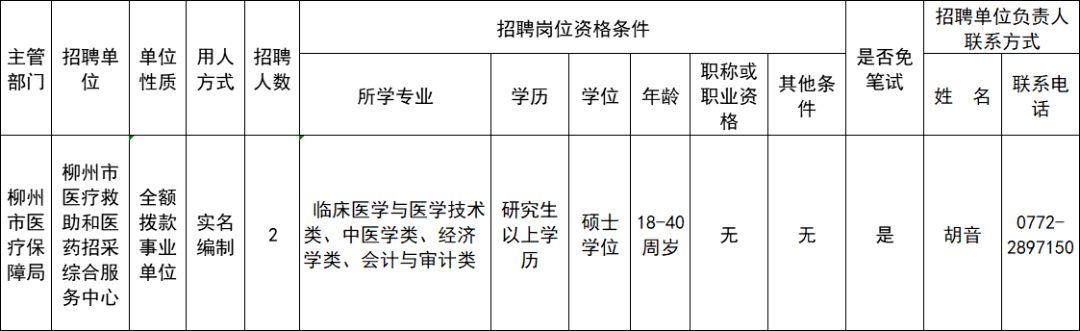 2017河源事业单位编制(行政事业单位内部控制规范2017)