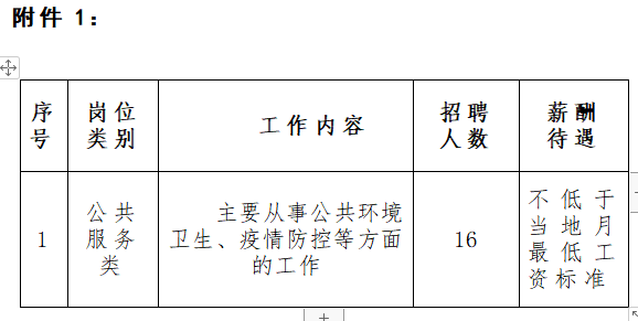 包含2018莱阳市事业单位招聘的词条