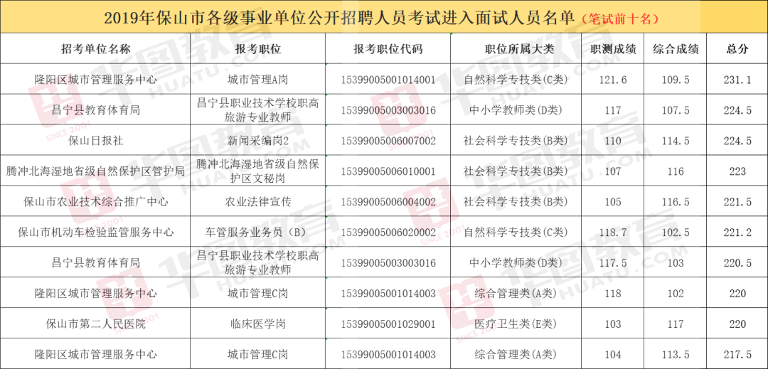 事业单位能看别人qq记录吗(腾讯员工可以查聊天记录吗)
