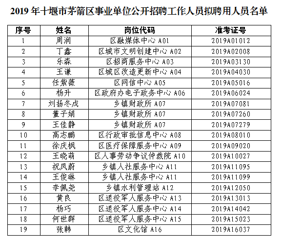 事业单位能看别人qq记录吗(腾讯员工可以查聊天记录吗)