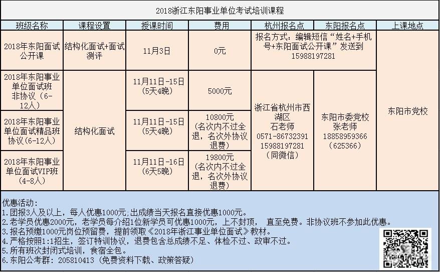 2016东阳事业单位成绩(内蒙古522联考成绩出了吗)
