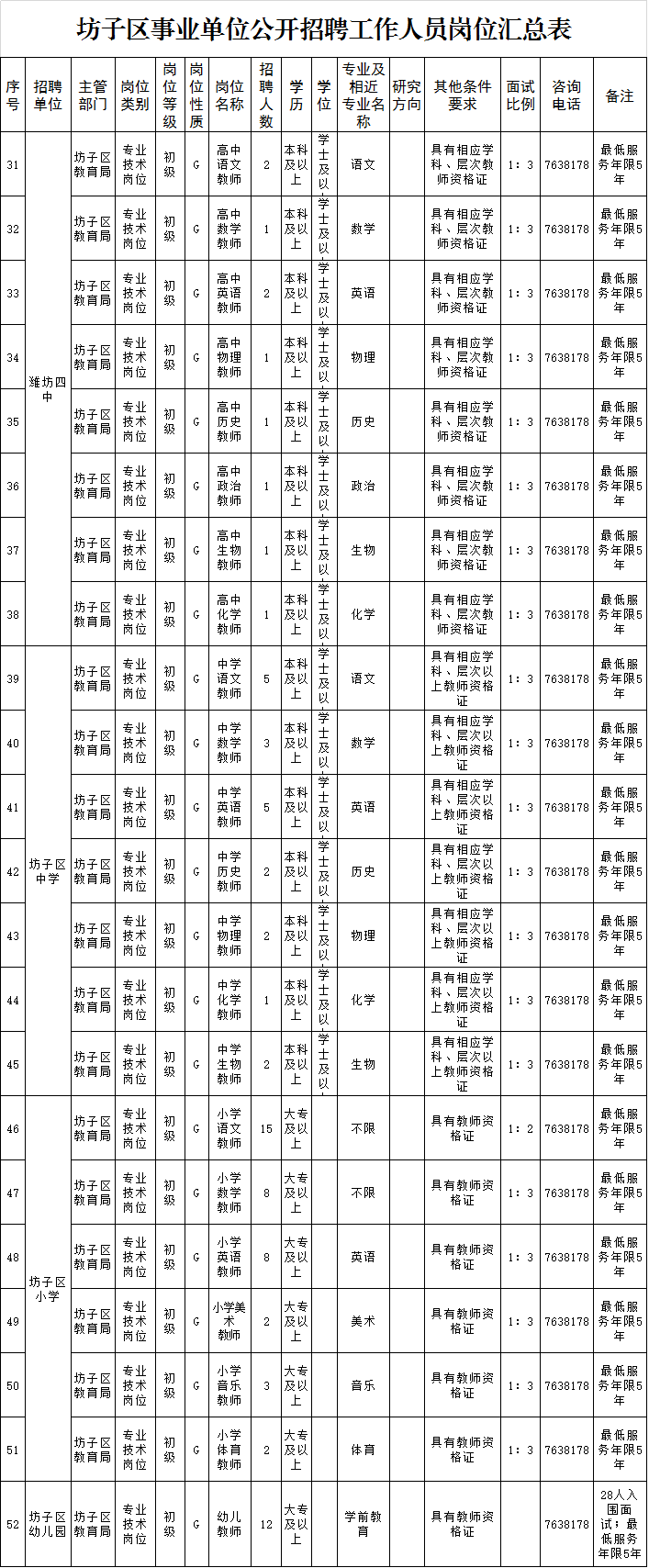 2017呼伦贝尔事业单位招聘职位表(2021年呼伦贝尔事业单位招聘职位表)