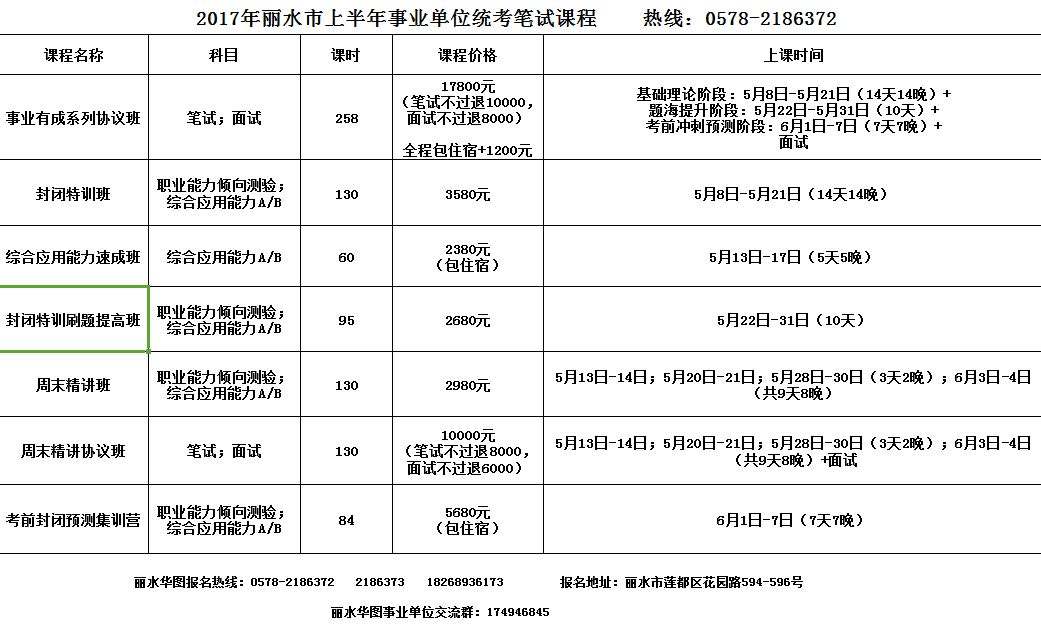 长沙事业单位招聘考试网官网(长沙事业单位招聘2021官网)