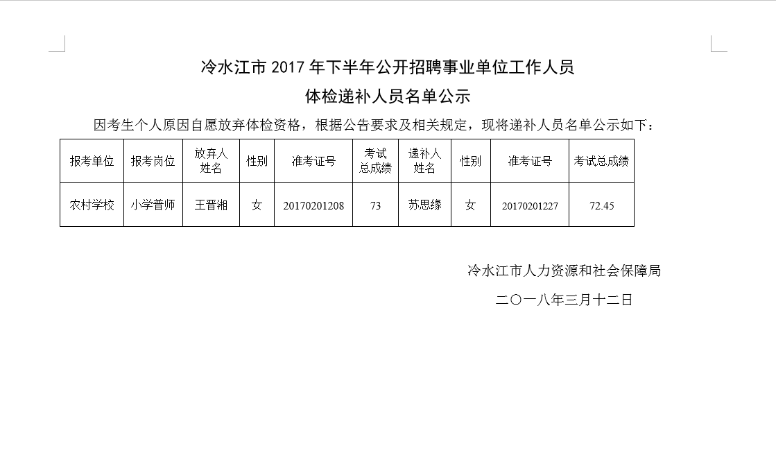 关于博罗县2017年县直事业单位公开招聘公告的信息