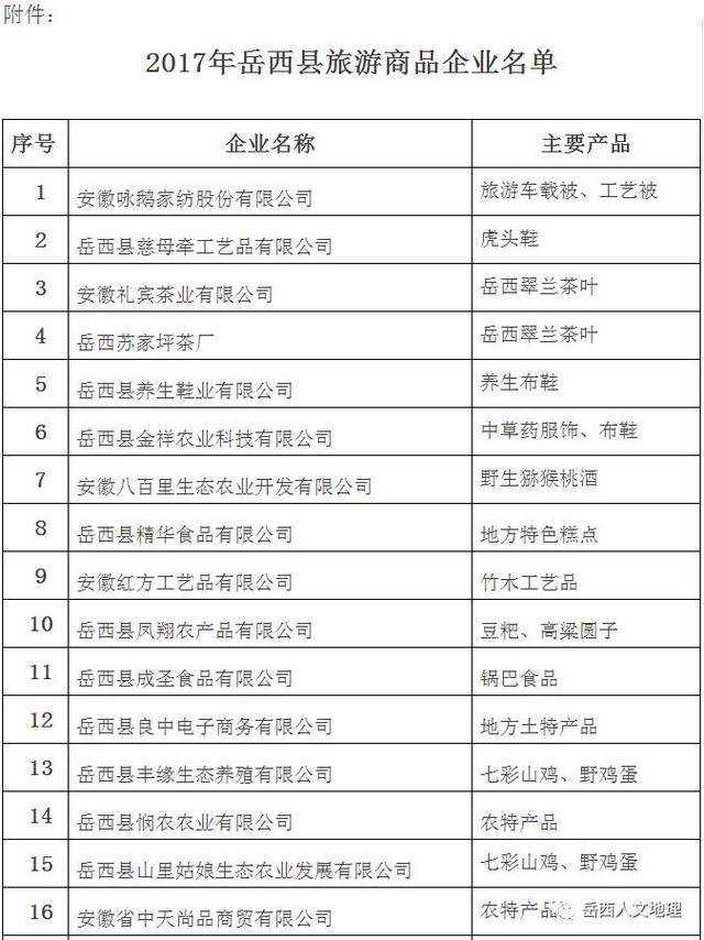 岳西县2017事业单位入围名单(2017年抚州市事业单位入围名单)