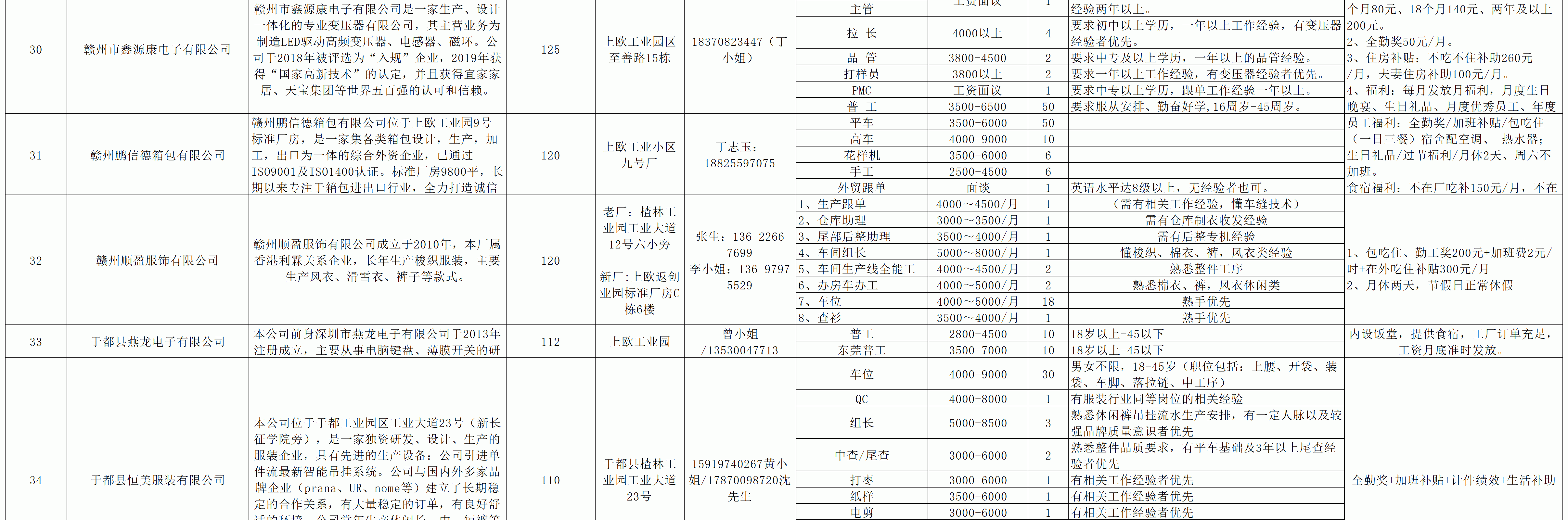 于都事业单位招聘110(2019于都事业单位解析)