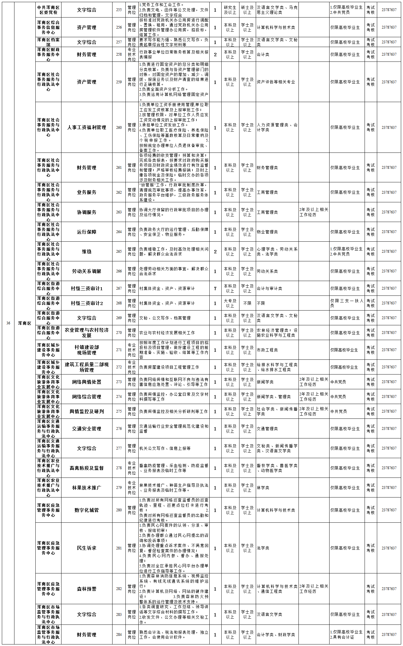 2014鞍山事业单位招聘(2021年鞍山事业编考试时间)