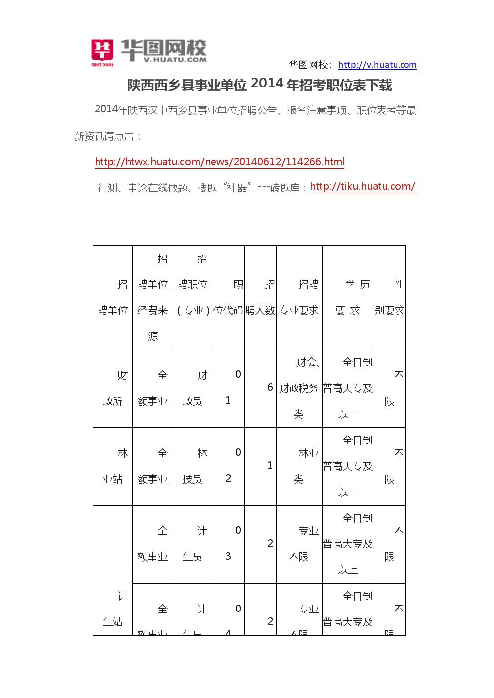 关于汉中2016年事业单位招聘公告的信息