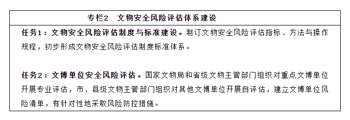 包含事业单位关于文物保护的知识的词条