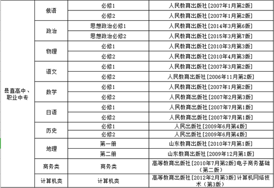 金乡县事业单位待遇(事业单位一般工资多少)