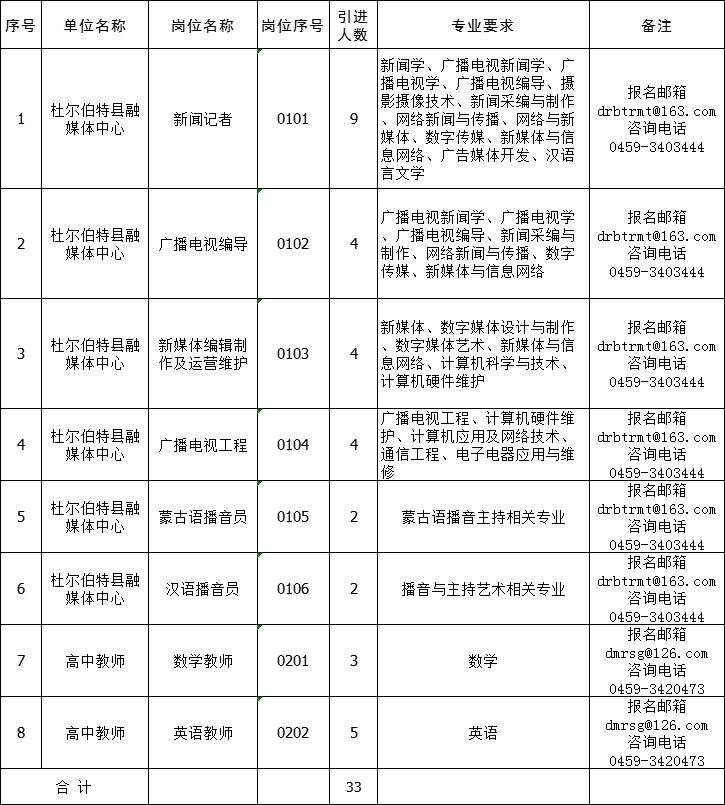 沈阳市事业单位人才网(沈阳事业单位工资一般多少)