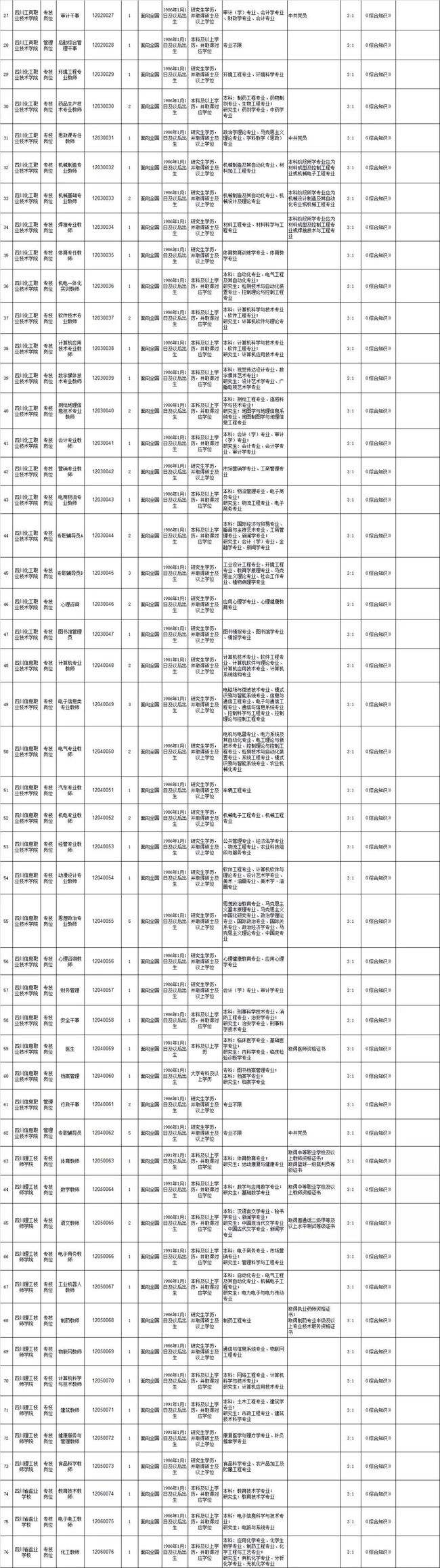 洛宁县事业单位招人(镇安县事业单位招聘网)