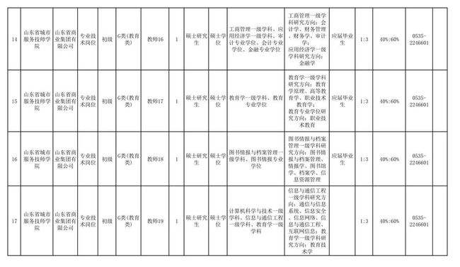 山东事业单位考试吧(山东事业编买什么课好)