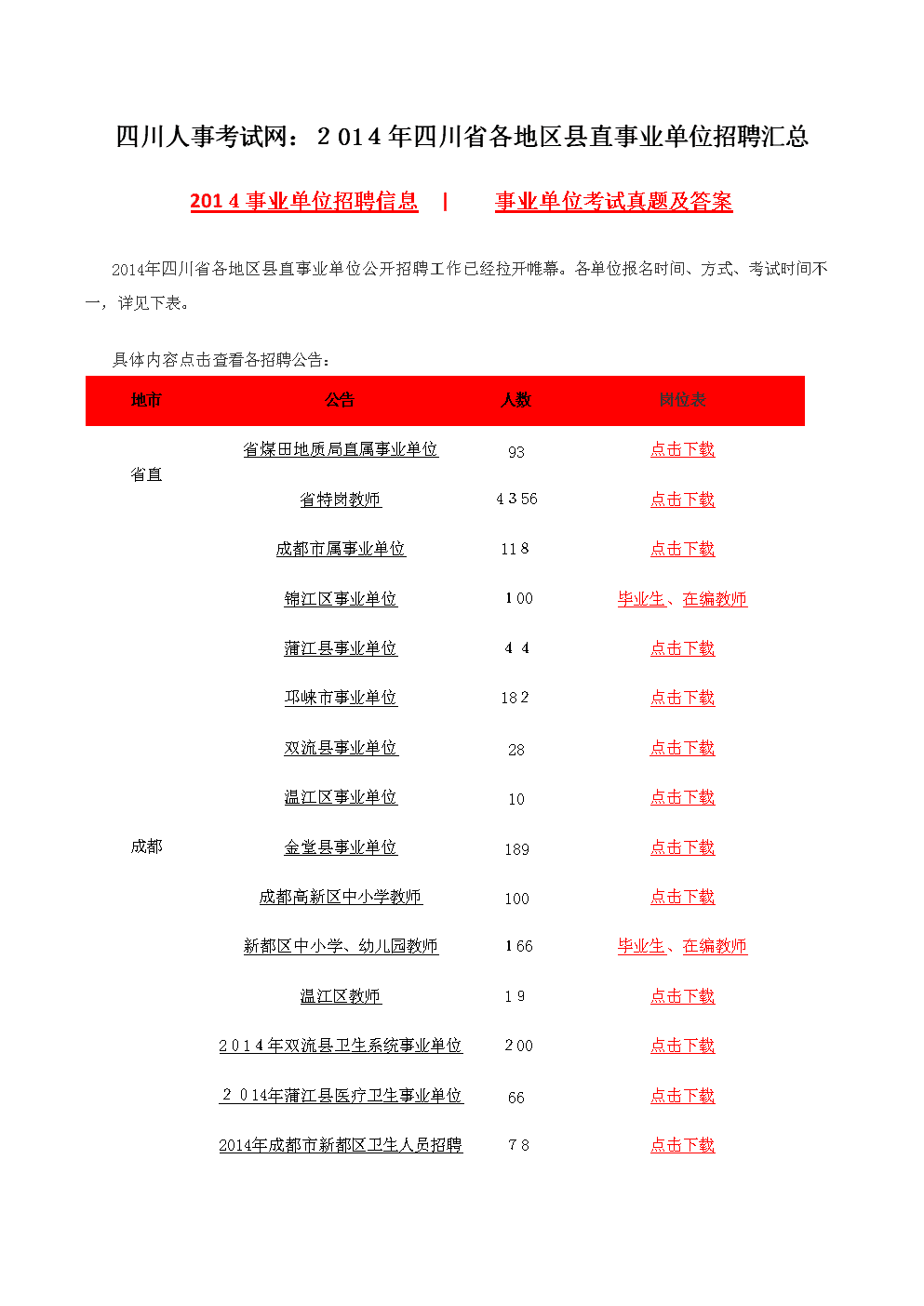 事业单位招聘考试管理学(行政管理专业考事业编岗位汇总)
