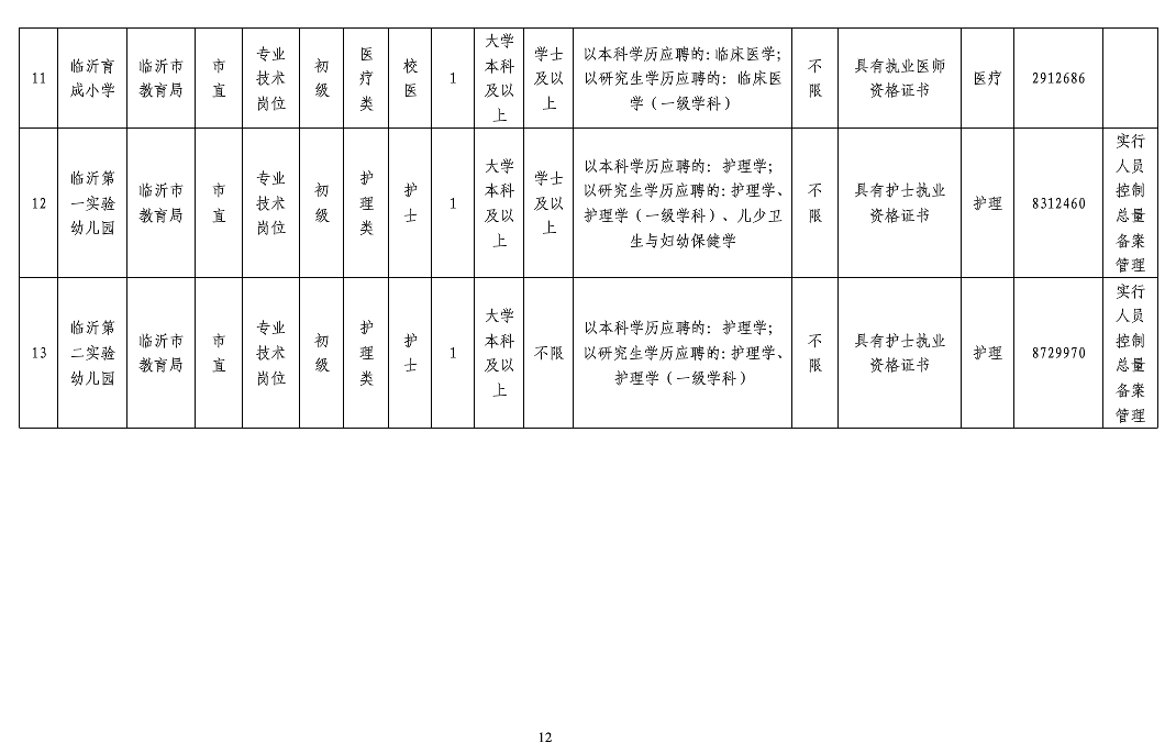 临沂事业单位考评系统(临沂履职系统app下载)