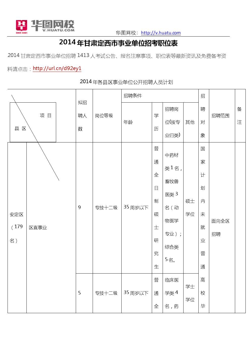 2017年定西市事业单位考试公告的简单介绍