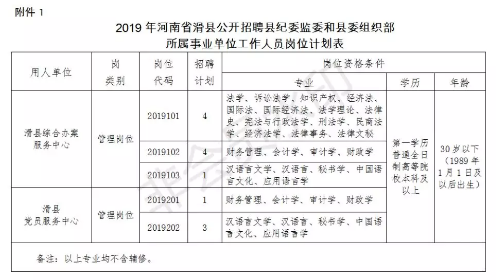 关于瓜州事业单位招考公告的信息