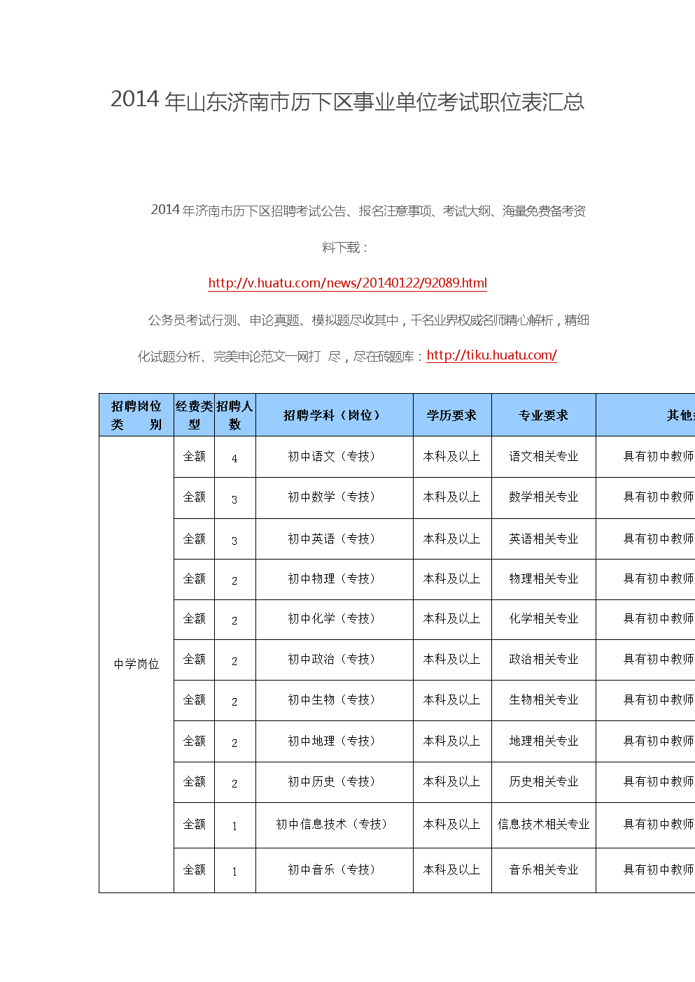 山东事业单位考试怎么准备什么材料的简单介绍