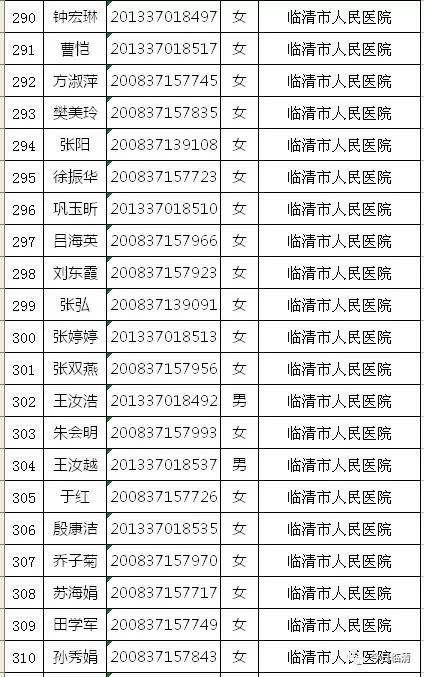 2018年临清事业单位(临清事业单位招聘2021)