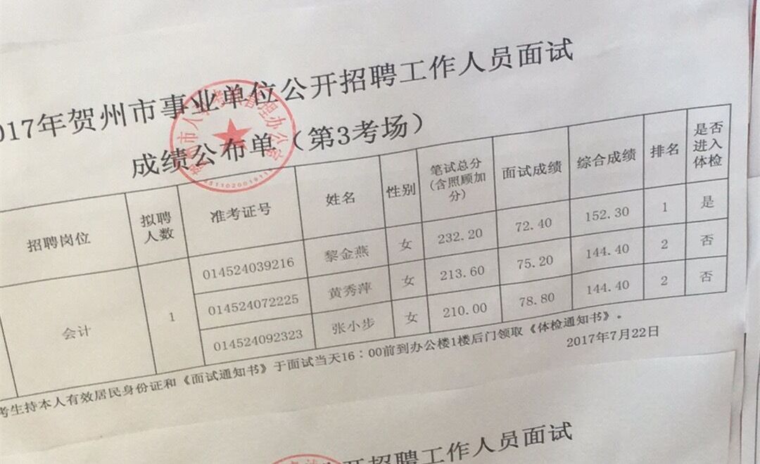 济宁事业单位面试成绩2017的简单介绍