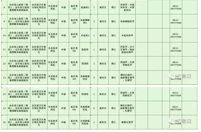 安福人社事业单位招聘信息网(2020年安福县事业单位招聘)