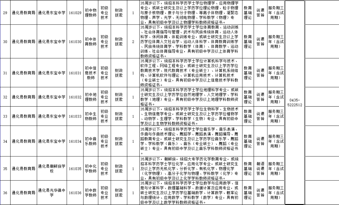 包含通化事业单位考试笔试时间的词条