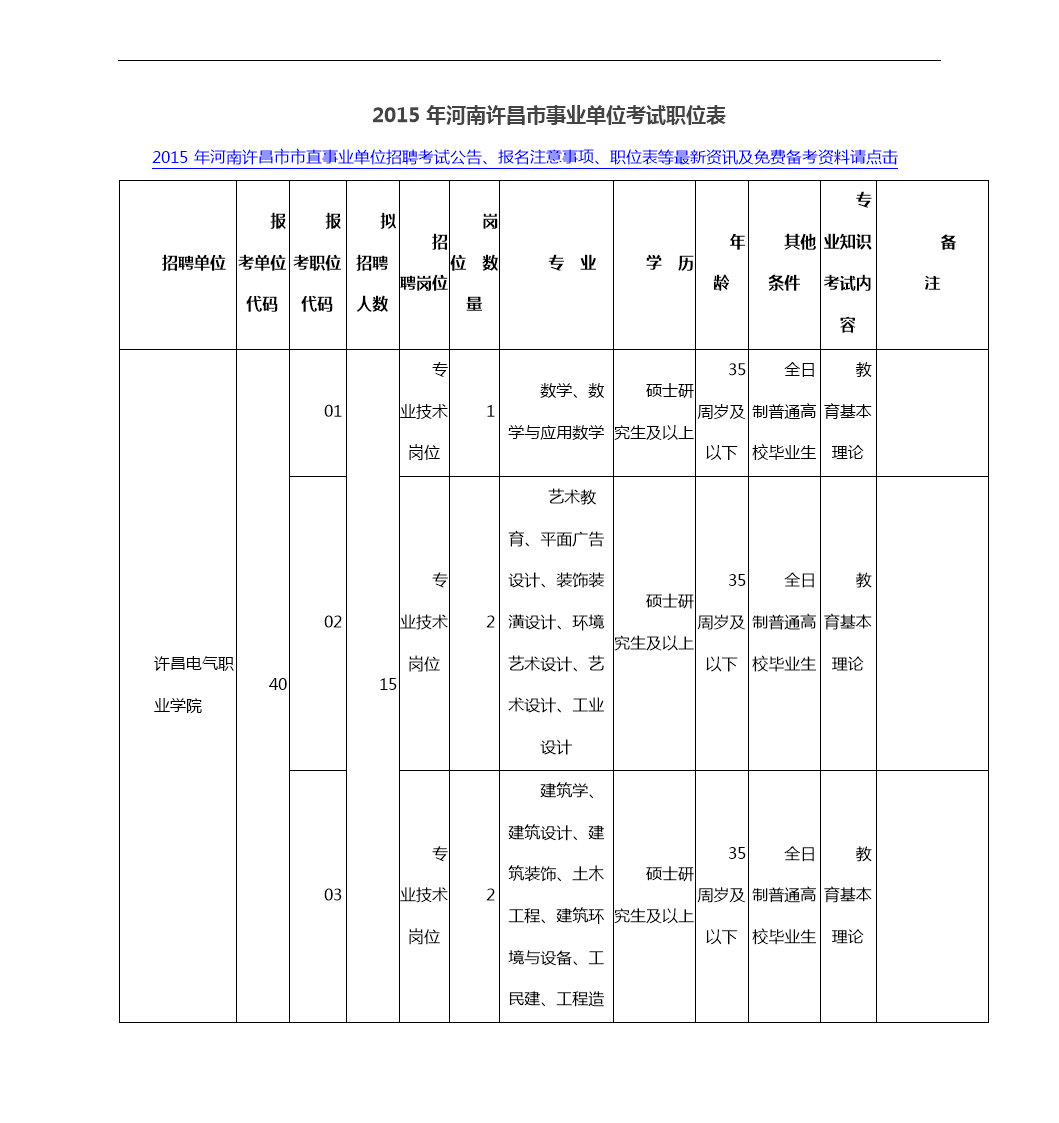 2013南昌事业单位入围(2020年南昌事业单位入围名单)