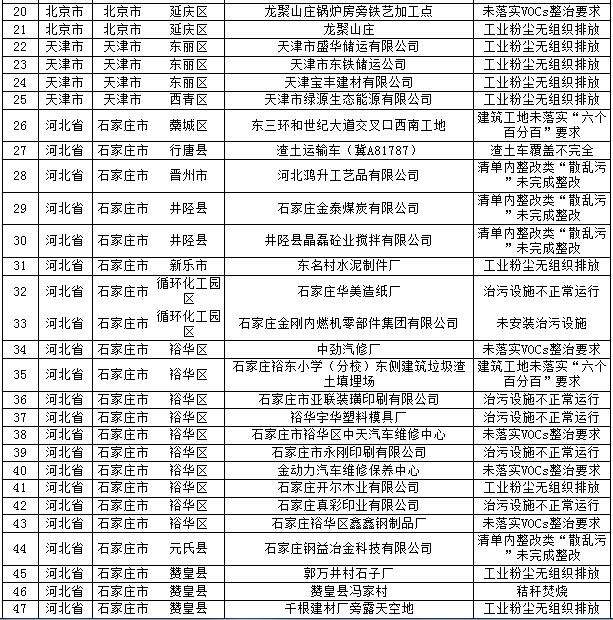 2018新乐市事业单位(2018年新乐市人均收入)