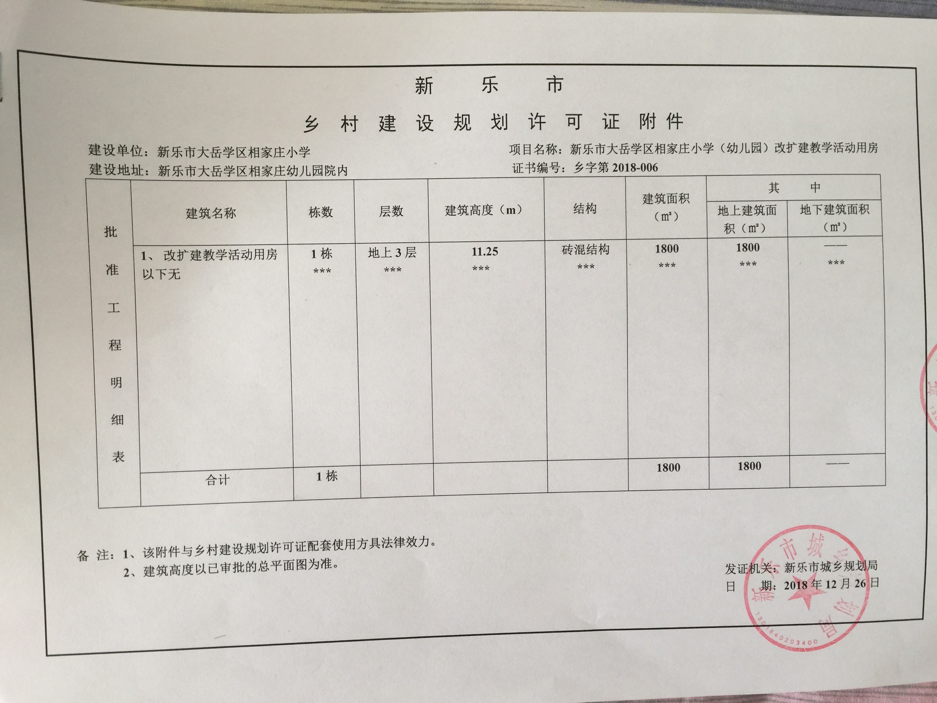 2018新乐市事业单位(2018年新乐市人均收入)