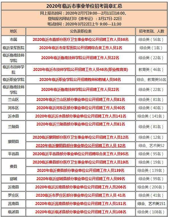 临沂事业单位简章教育类(2021兰山区教师招聘简章)
