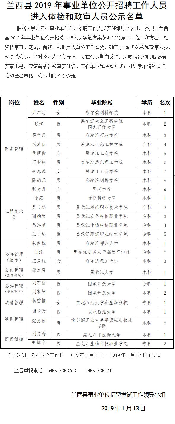 塔城事业单位招聘成绩(望奎县事业单位招聘成绩)