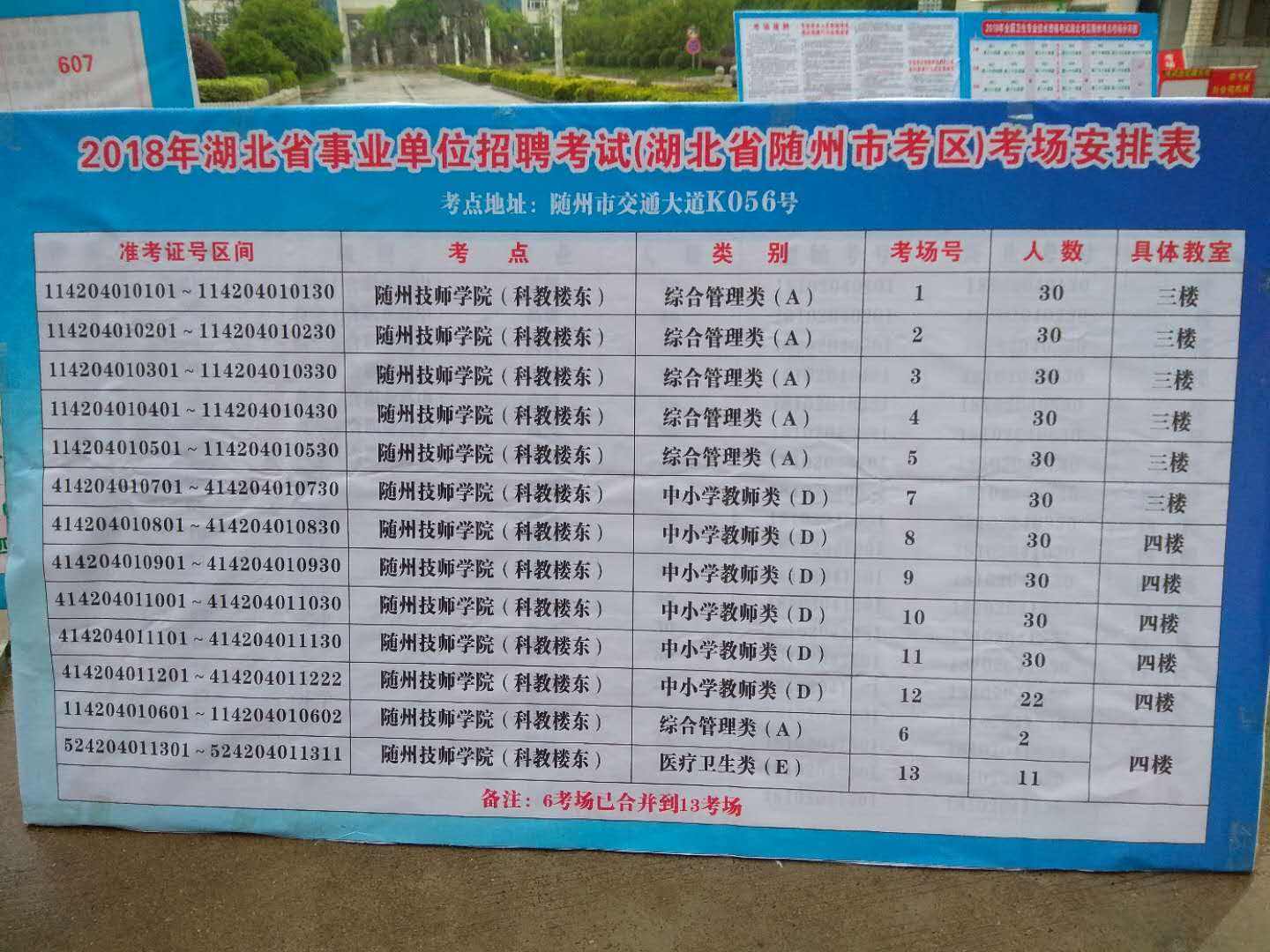 随县事业单位招聘137(随州市事业单位招聘2021)