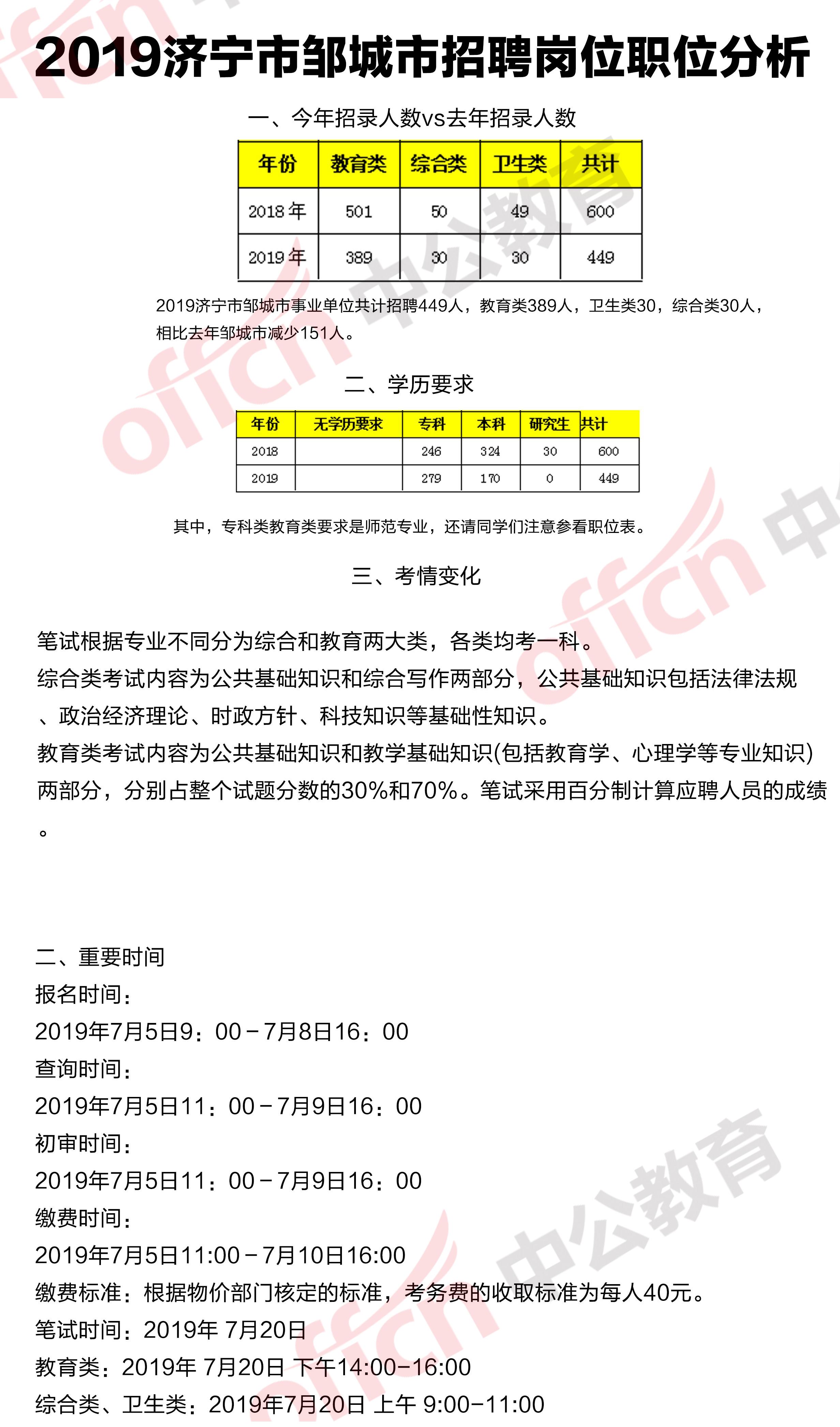 济宁事业单位考题(山东济宁二类事业单位招聘)