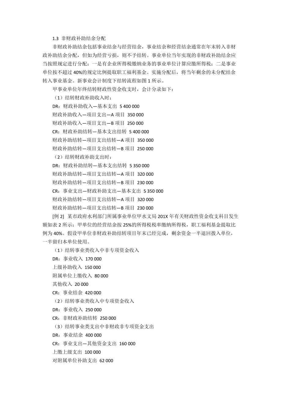 事业单位利润分配会计分录(计提利润分配会计分录怎么做)
