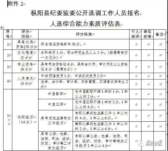 事业单位遴选调动(什么叫事业单位遴选)